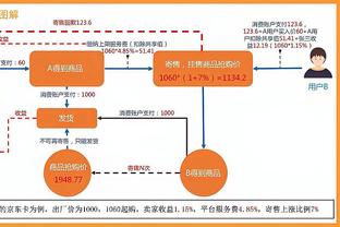 ?巴萨18岁新援罗克已经抵达机场，准备飞往巴塞罗那